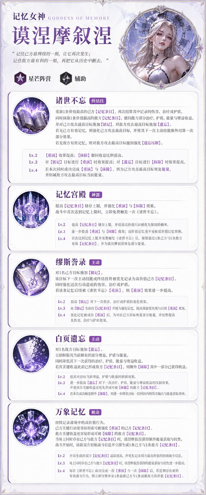 星芒辅助 | 记忆女神「谟涅摩叙涅」 4