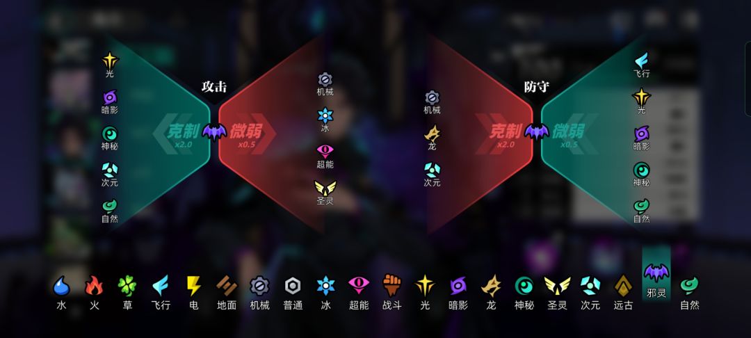 【天邪龙王】角色测评 3