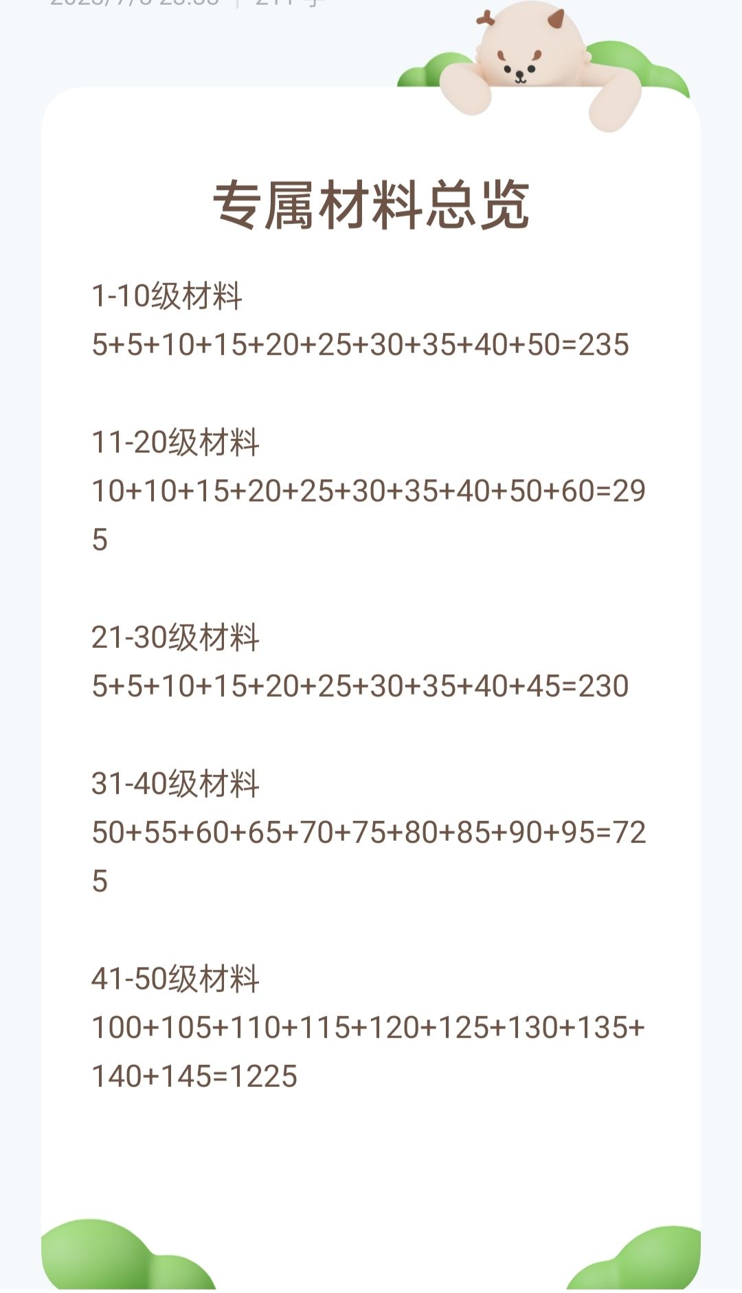 专属材料总览截图