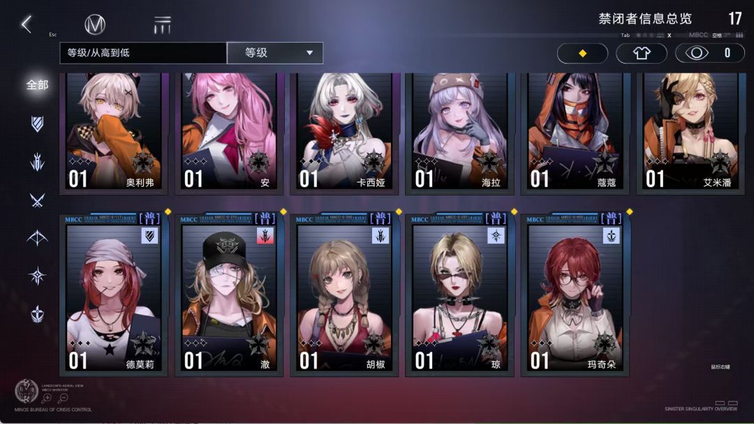 要养谁? 2