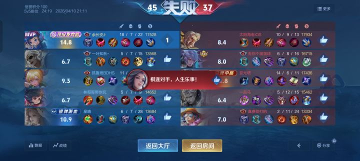 顶级都赢不了要怎么才能赢截图