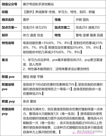 精灵养成推荐1-性格、学习力、特性、刻印、附魔