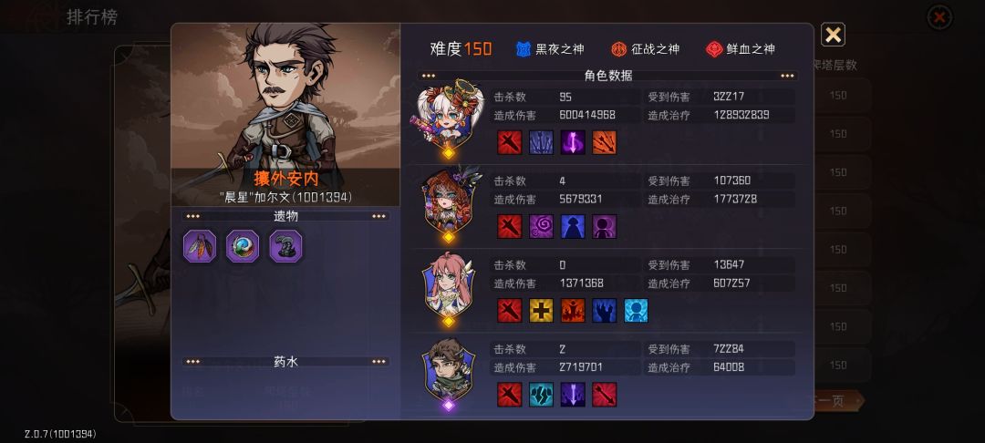150,几天不见,怎么这么拉了啊? 1