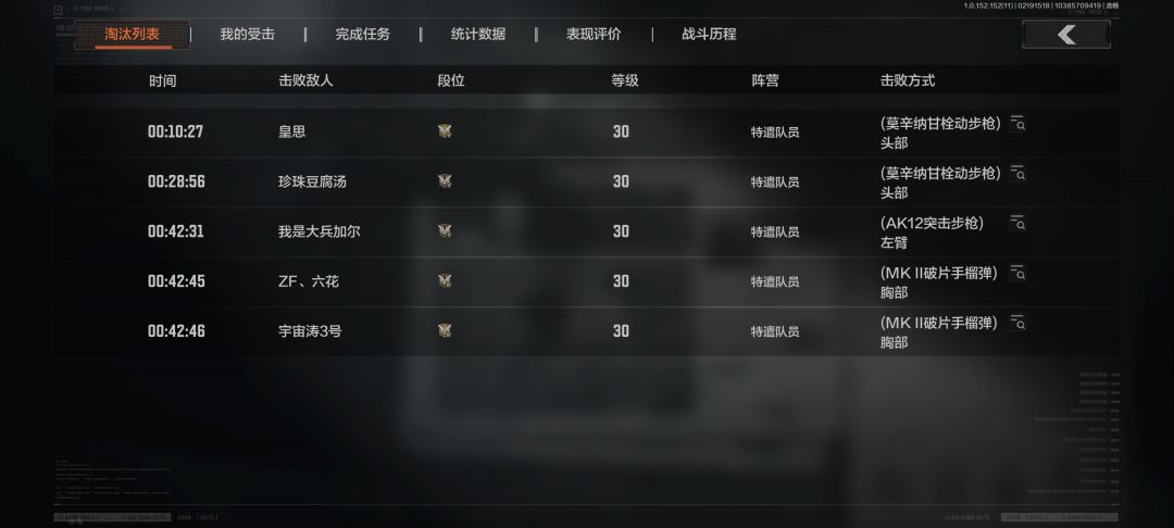 死于时间不够,自尽了 1