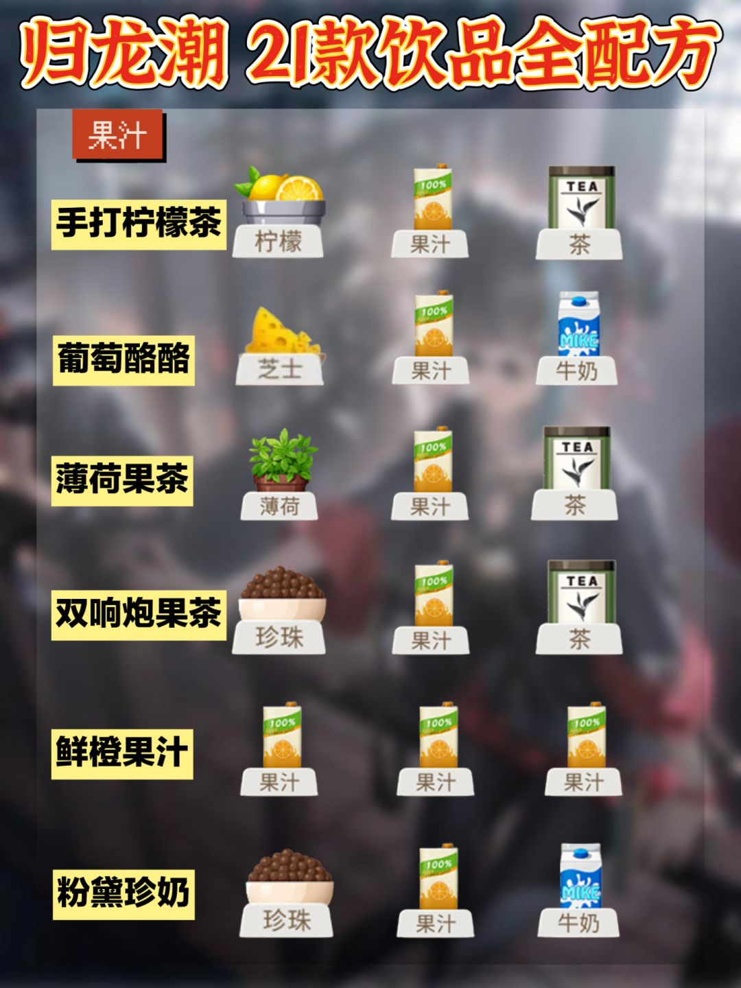 「归龙潮」最新活动 21款饮品全部配方 速查 2