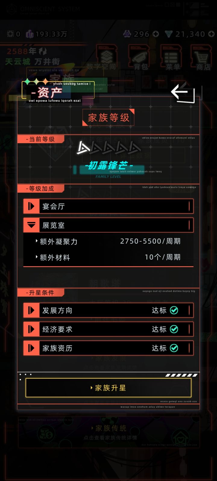 纳罗迪亚家族展览室收入截图