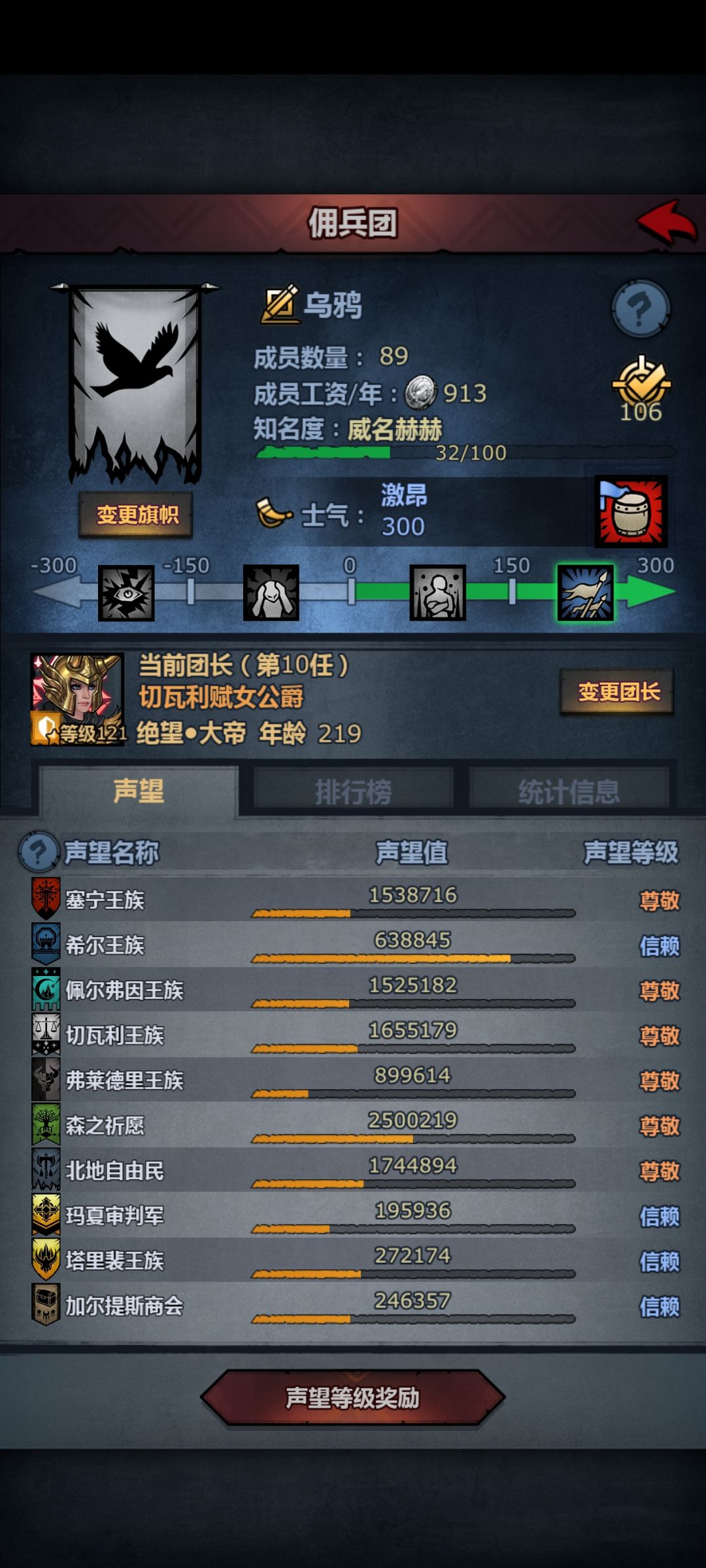 333 3