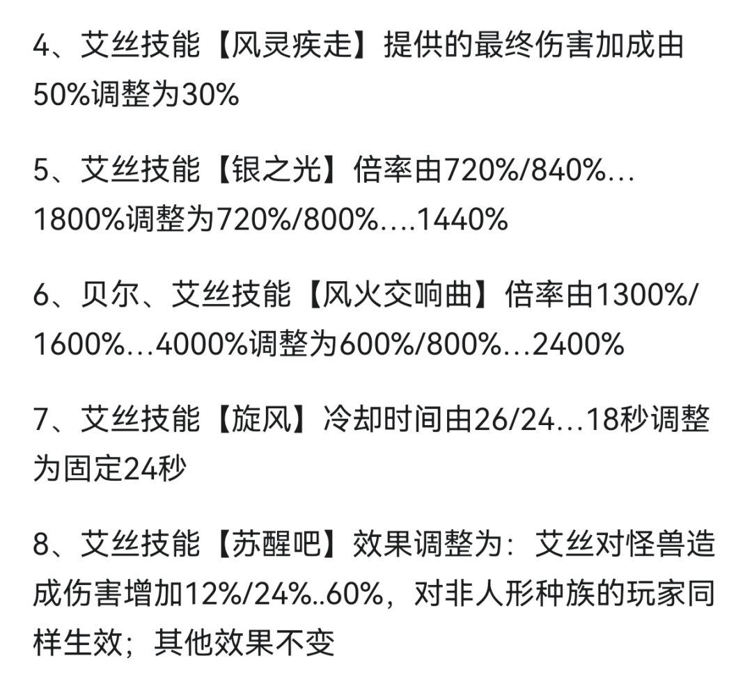这一刀砍的大动脉乱喷,不想玩艾丝了 1