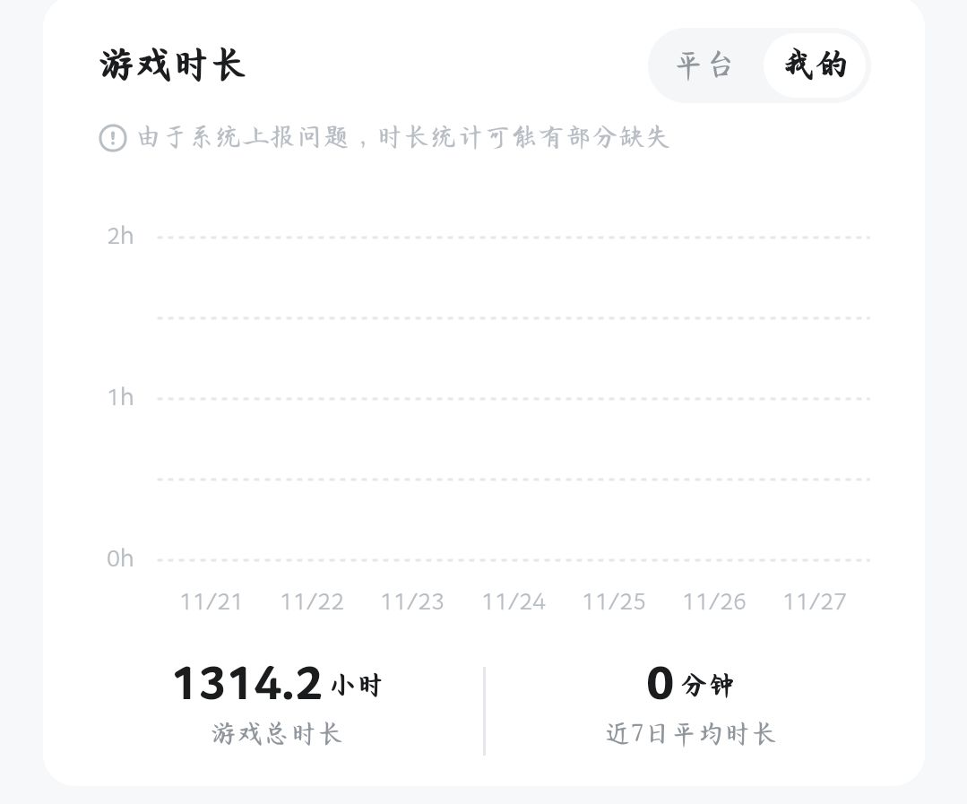 再见青春 1