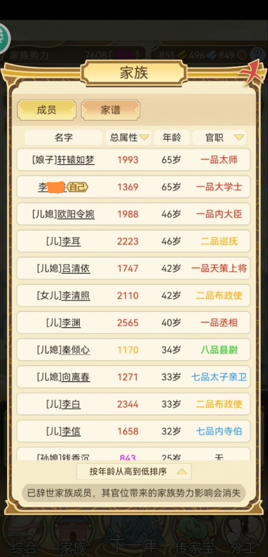 记录,第一代退休,存世33年 2