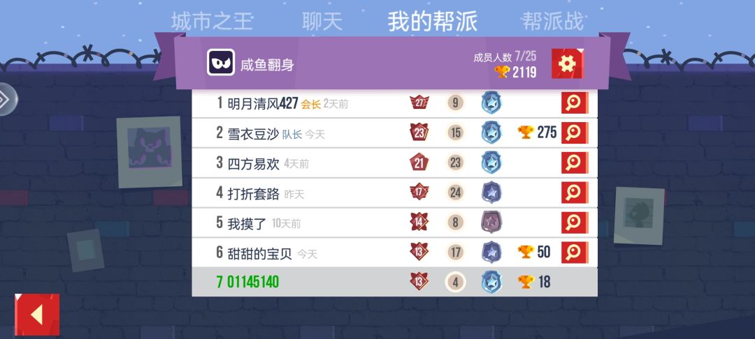 小帮派咸鱼翻身招人 3