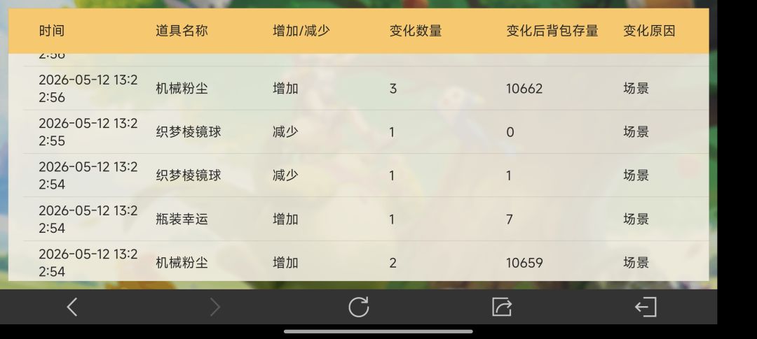 无语了 2