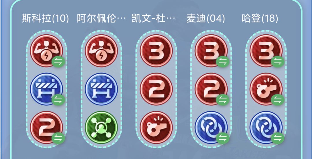 新版本阵容之雷霆火箭完美阵容 3