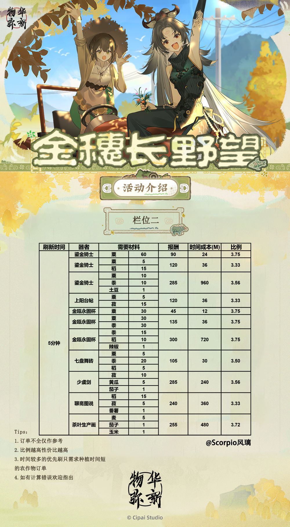 物华弥新1.7种田攻略 2
