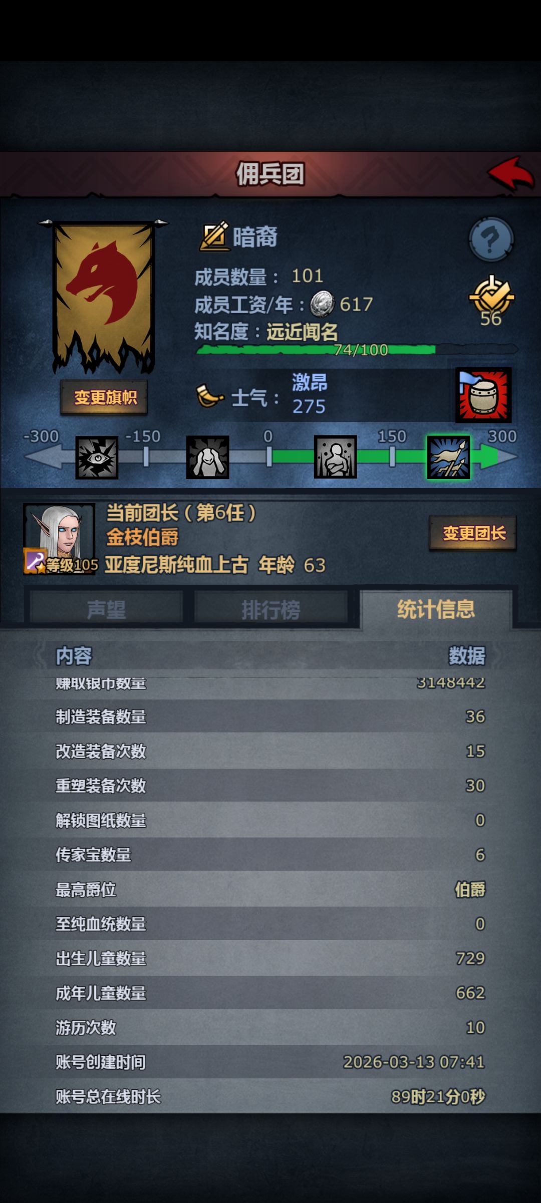萌新首尊 2