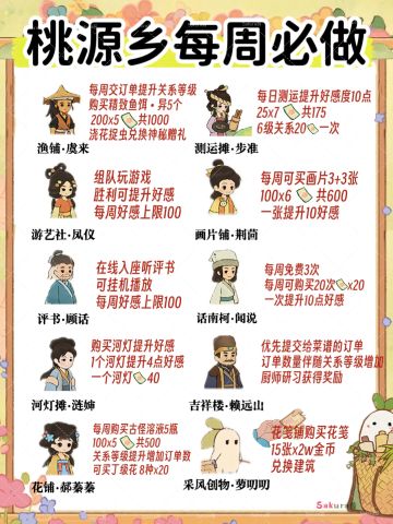 桃源乡每周任务❗