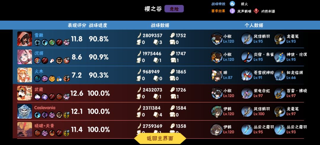 你游匹配机制 3