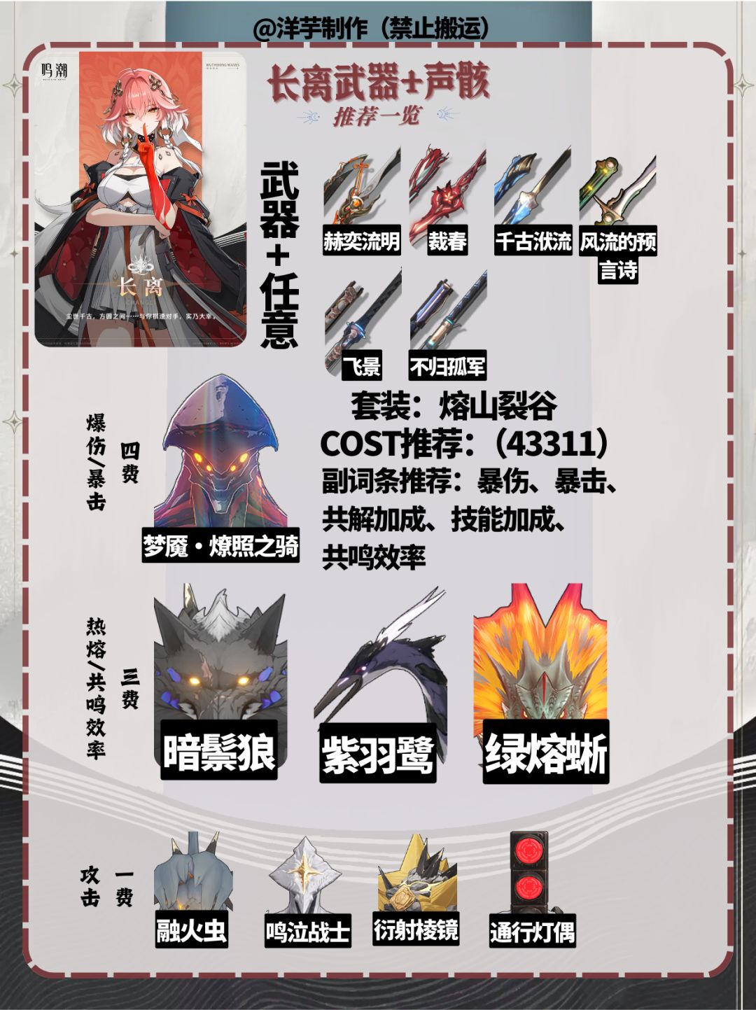 鸣潮V2.1 | 布兰特配队角色配置一览 3
