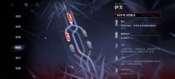 佬,帮我出出主意截图