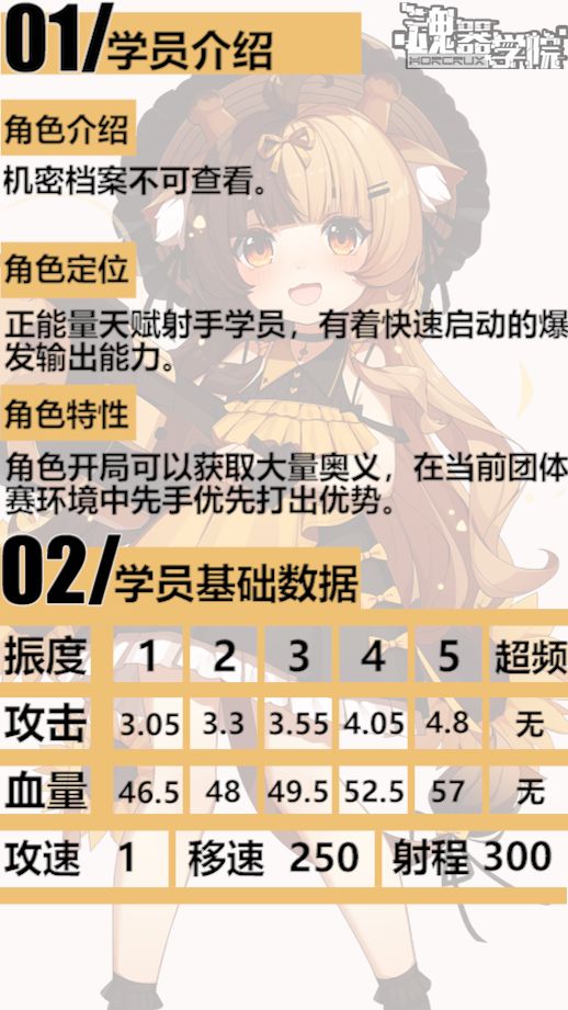 联动学员“折原露露”评测(图文版) 2