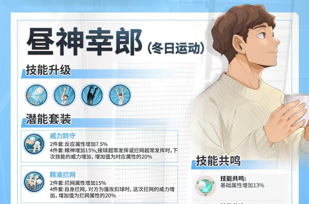 SP球员昼神幸郎（冬日运动）上线｜攻略一图轻松上手截图