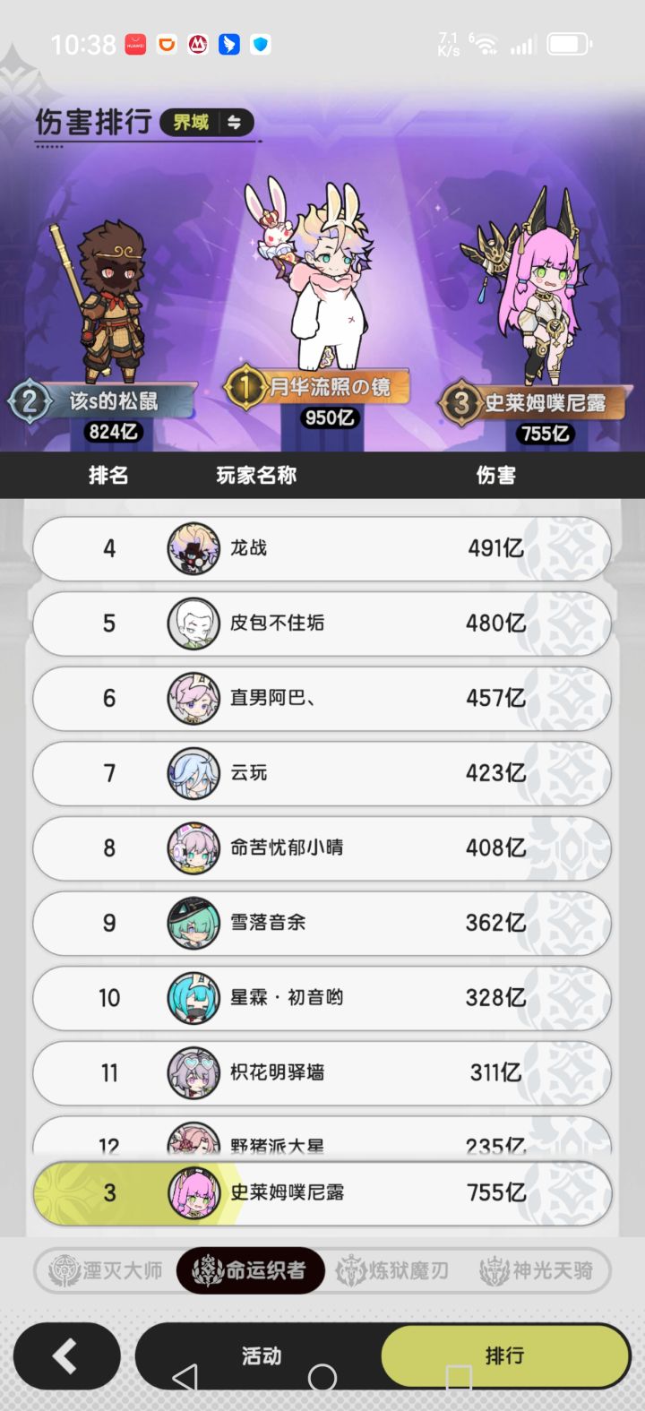 据说永夜打长线很强混沌这伤害对吗截图