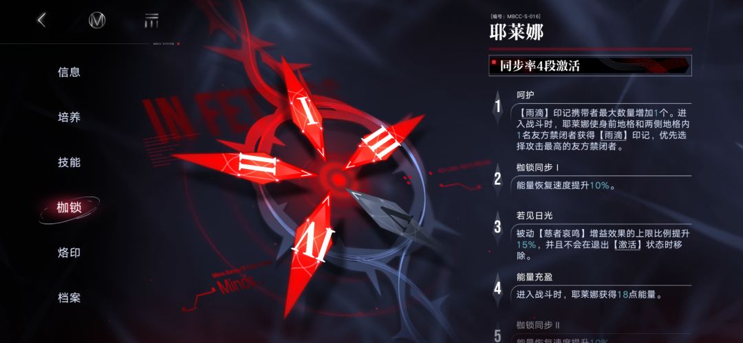 不过了！ 2