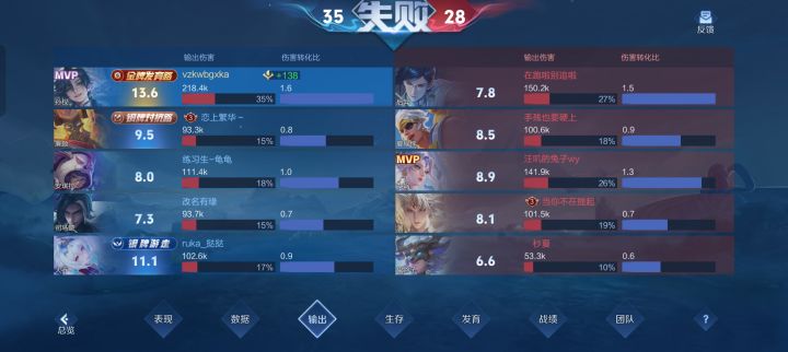 就为了让我输演都不演了截图