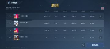 朋友问我为什么爱玩逆战未来我会自豪的说