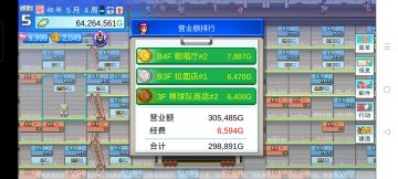 月收入30万的攻略（46年5月打破的，最高36万g月收入）