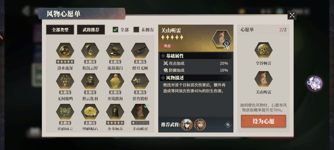 哇哦 2