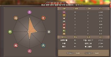 【战报20251021】