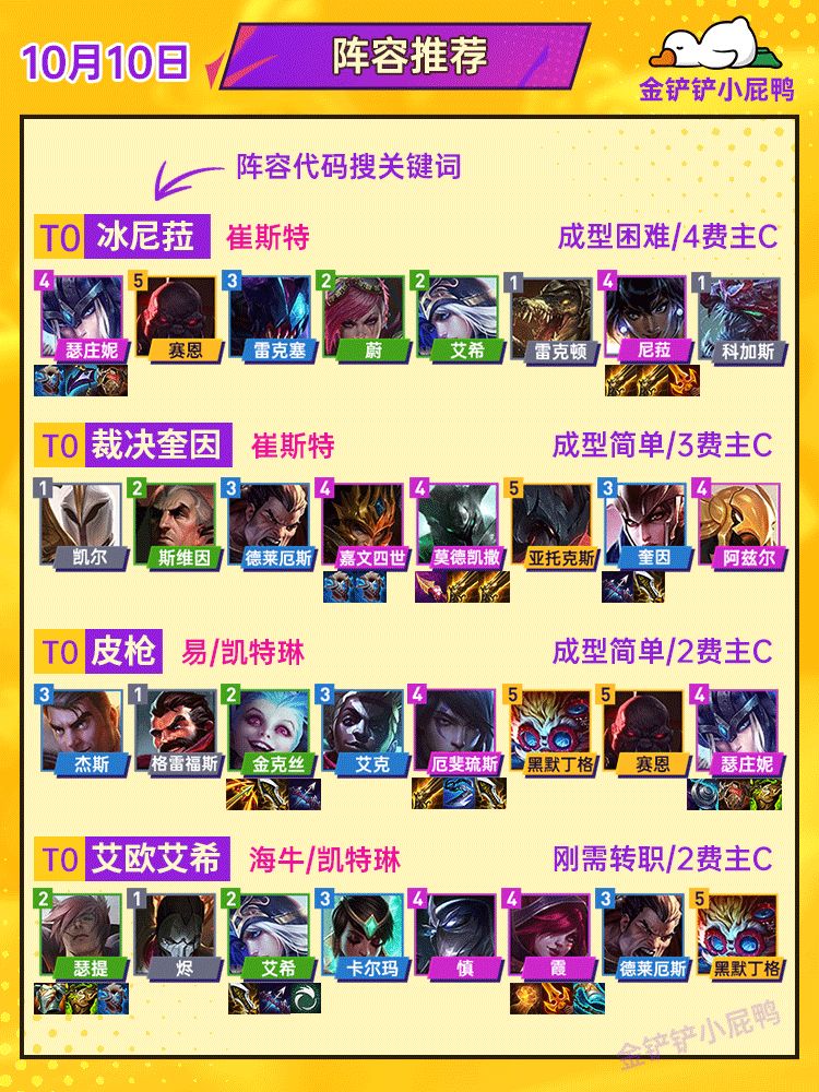 10月10日周阵容推荐，尼菈成为大热截图
