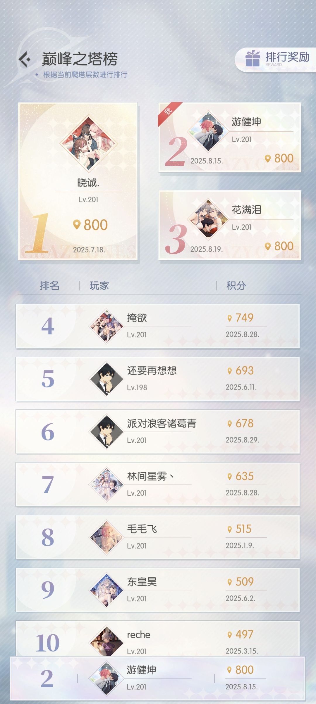 奇点时代攻略第四期·金卡III 2