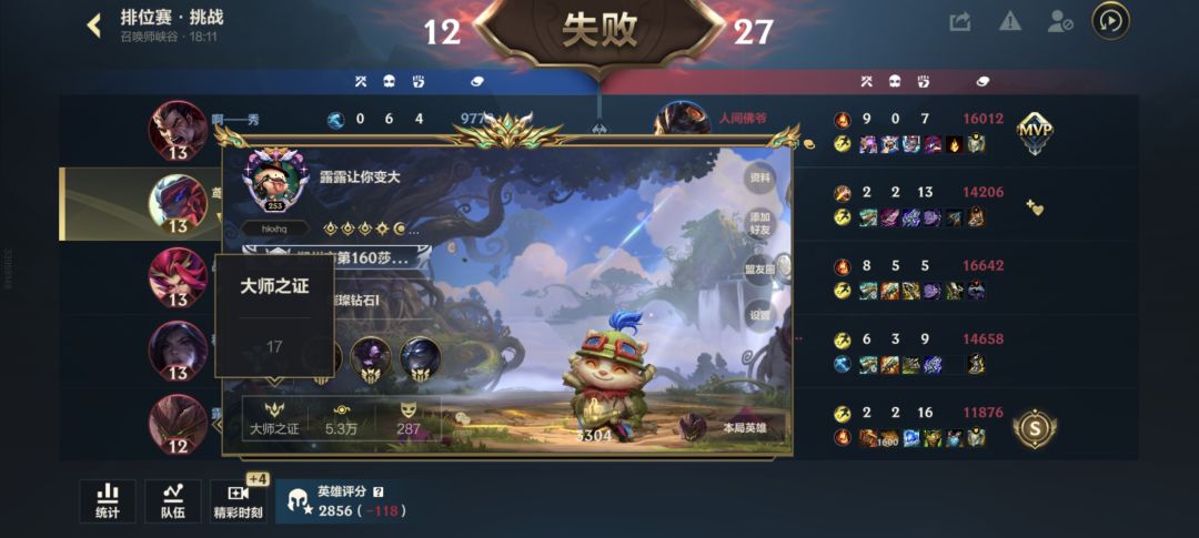 发力了 4