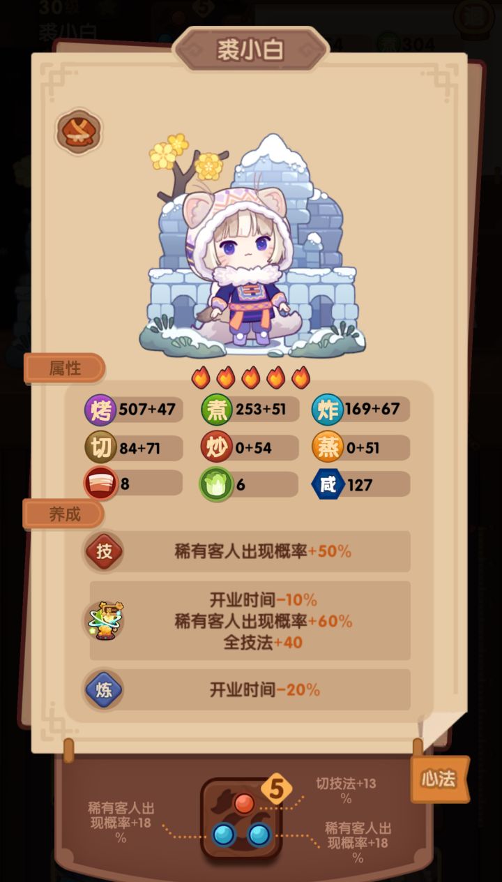 记录贴,终于有满配裘小白了截图