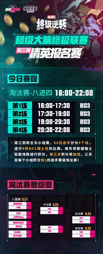 精英报名赛晋级名单出炉，今日四强争夺战