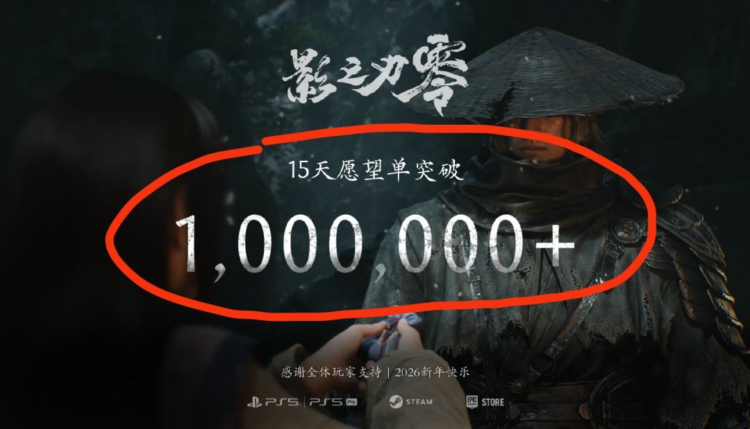 《影之刃零》愿望单数量15天破100万🔥🔥🔥 1
