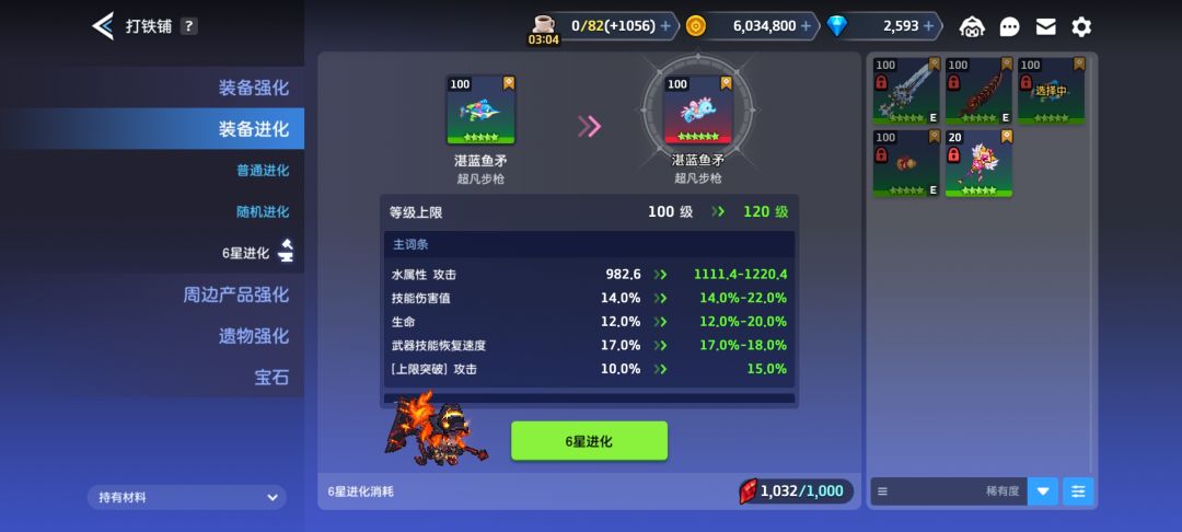 萌新做完任务力,那么突破哪一个 1