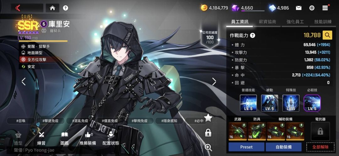 裝備 2