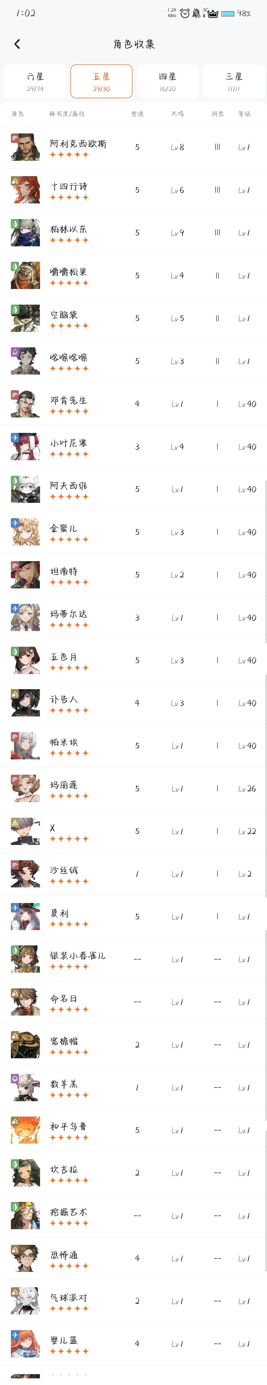 这些角色能组成一个队吗? 2