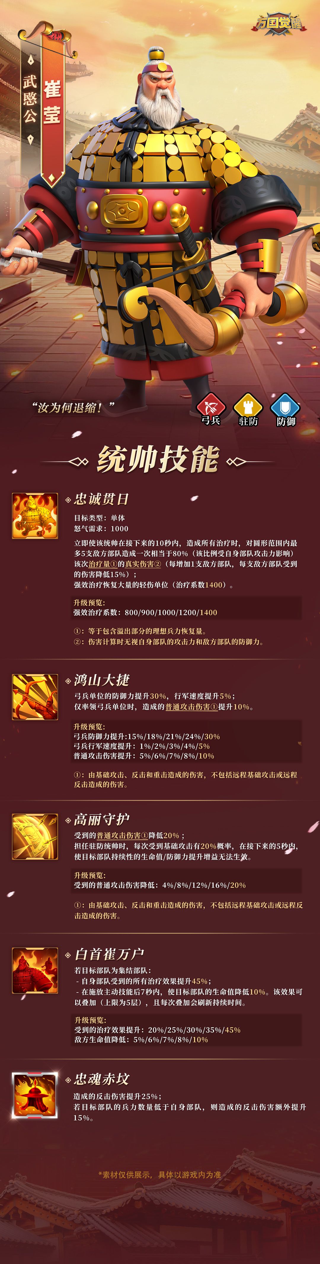 周年爆料 | “九代”驻防弓崔莹完整爆料! 1