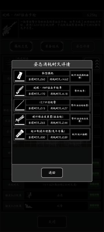 蛇口兔口蛇枪械缓冲减震套件的一些数据