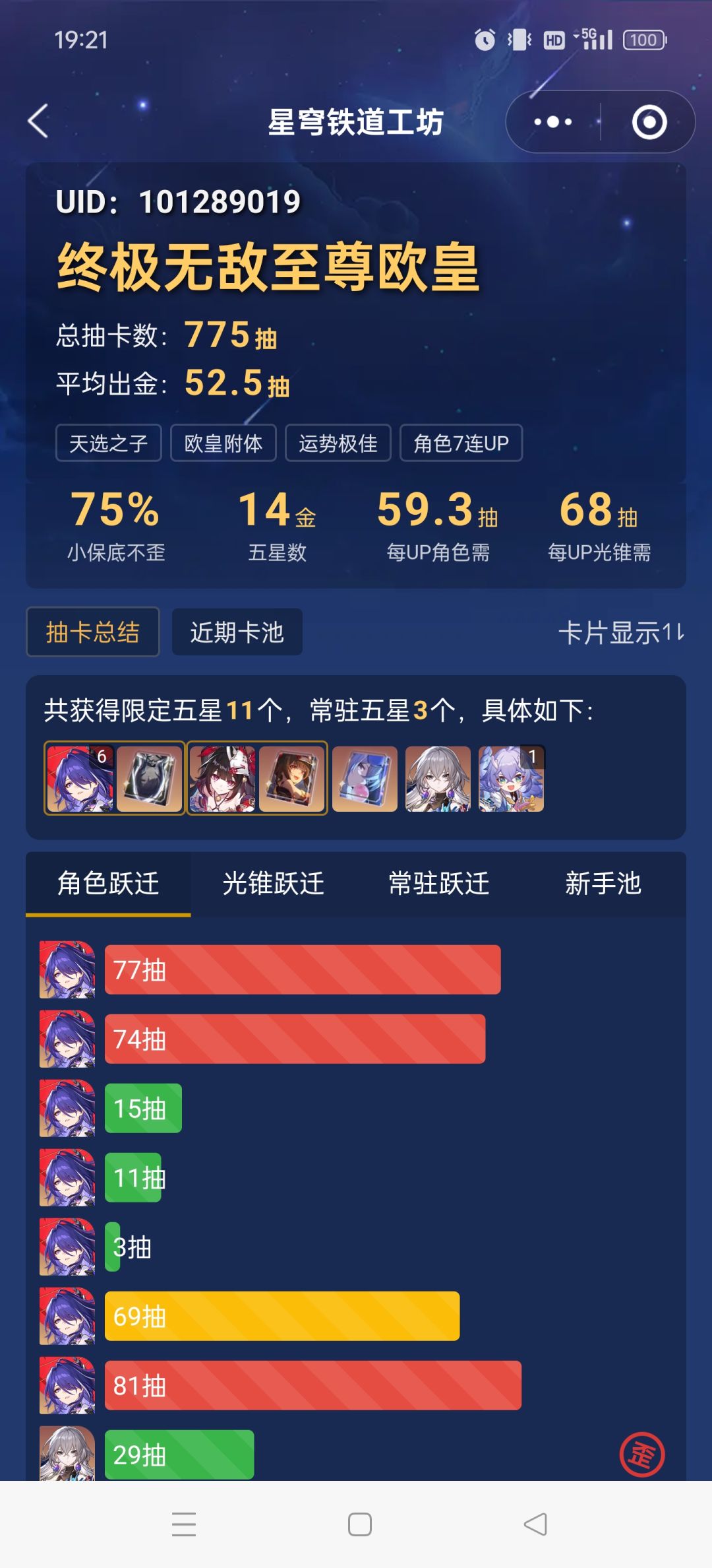 听说达到了论坛平均水平？截图