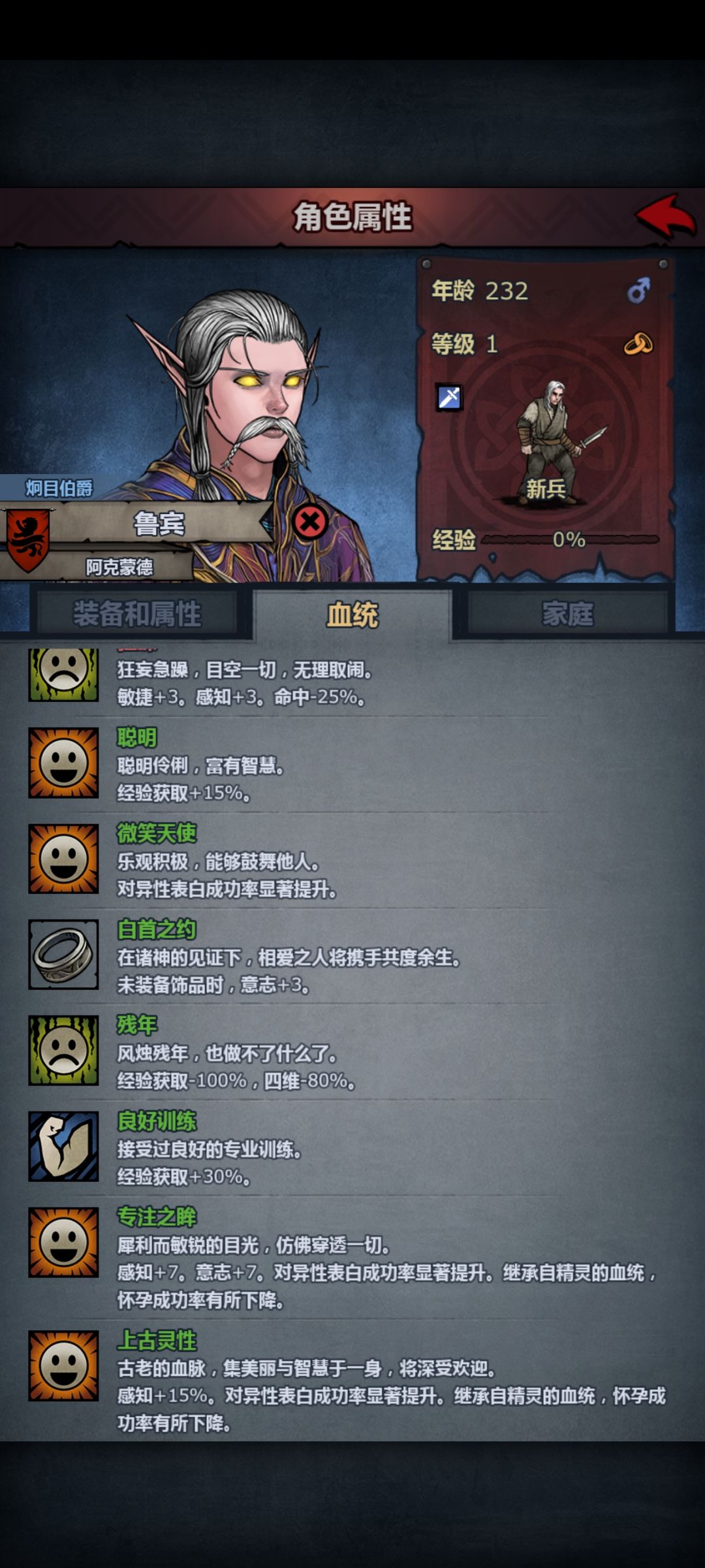 老当益壮!!! 4