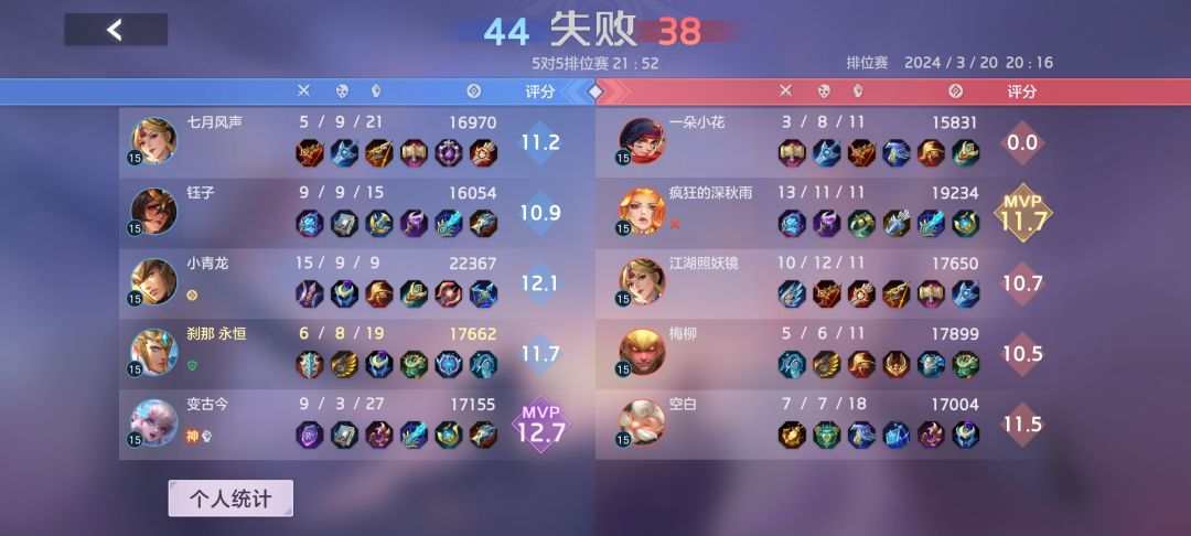 这游戏还有救吗？！！！ 4