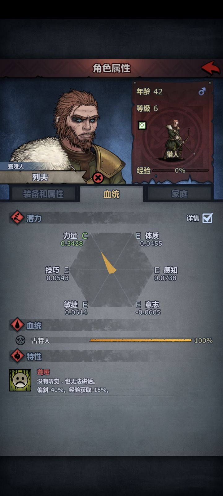 如图这个可不可以做狂战的装备属性截图