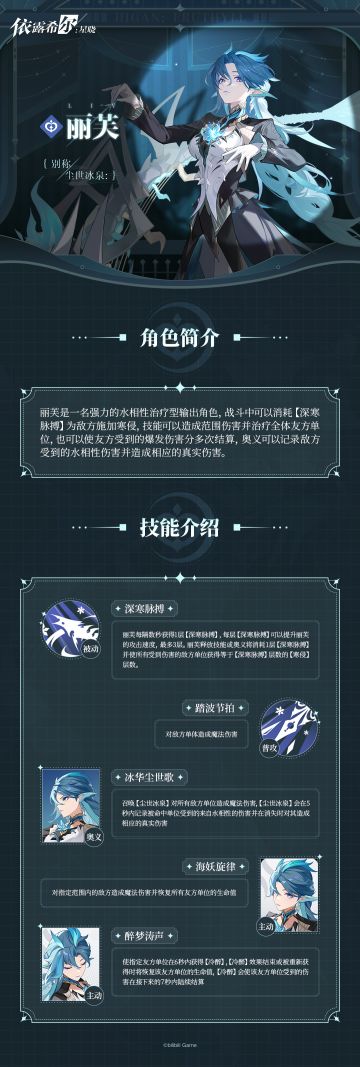 【巡演情报】卡司披露 | 丽芙·Liv