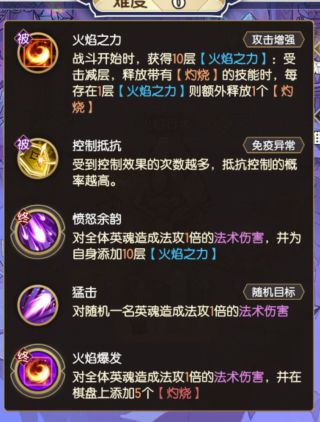 精灵序曲-魔女之夜副本BOSS“火焰行者”通关攻略