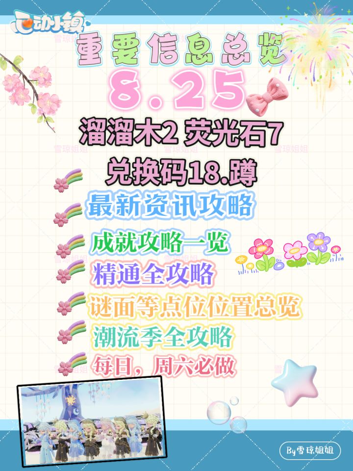 8.25权威硬核信息总览攻略合集截图